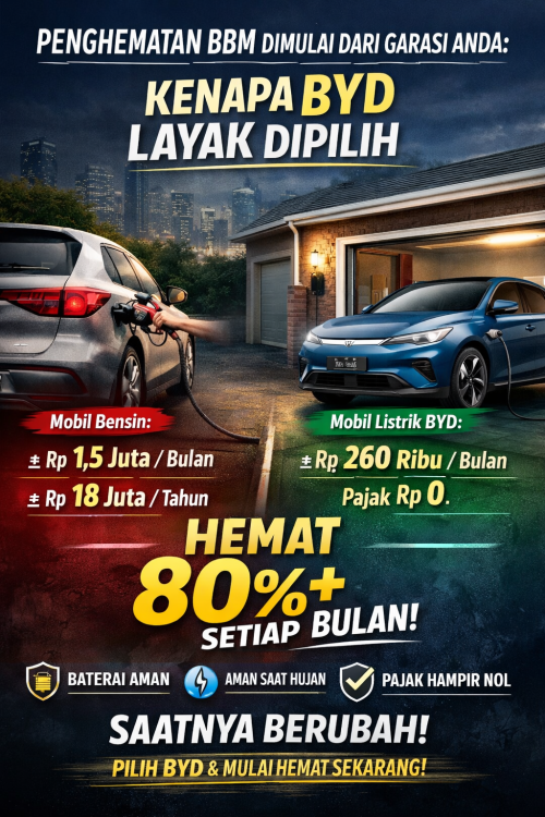 byd arista suci bandung Penghematan BBM Dimulai dari Garasi Anda: Kenapa BYD Layak Dipilih